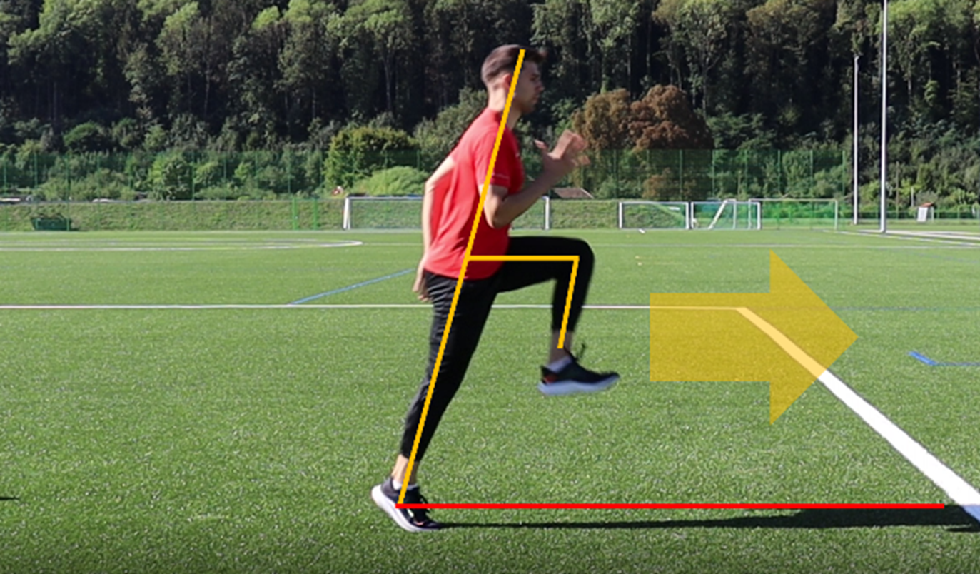 Kurs 1 – Modul 4 – Lektion 2